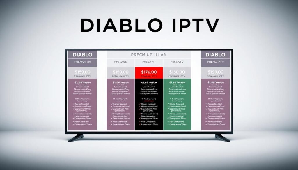 A visually striking and informative image of DIABLO IPTV's subscription plans. Set against a clean, minimalist background, the frame is dominated by a sleek and modern product display showcasing DIABLO's PREMIUM 8K IPTV packages. The packages are presented in a grid layout, with each plan highlighted by bold, contrasting colors and clean typography to make the pricing and features immediately clear. The overall composition has a high-end, professional feel, with careful attention to lighting, shadows, and camera angle to create depth and emphasize the key details. The mood is one of sophistication and technical excellence, reflecting DIABLO IPTV's position as a premium streaming solution.